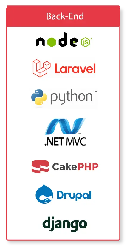 web application development mob technology three